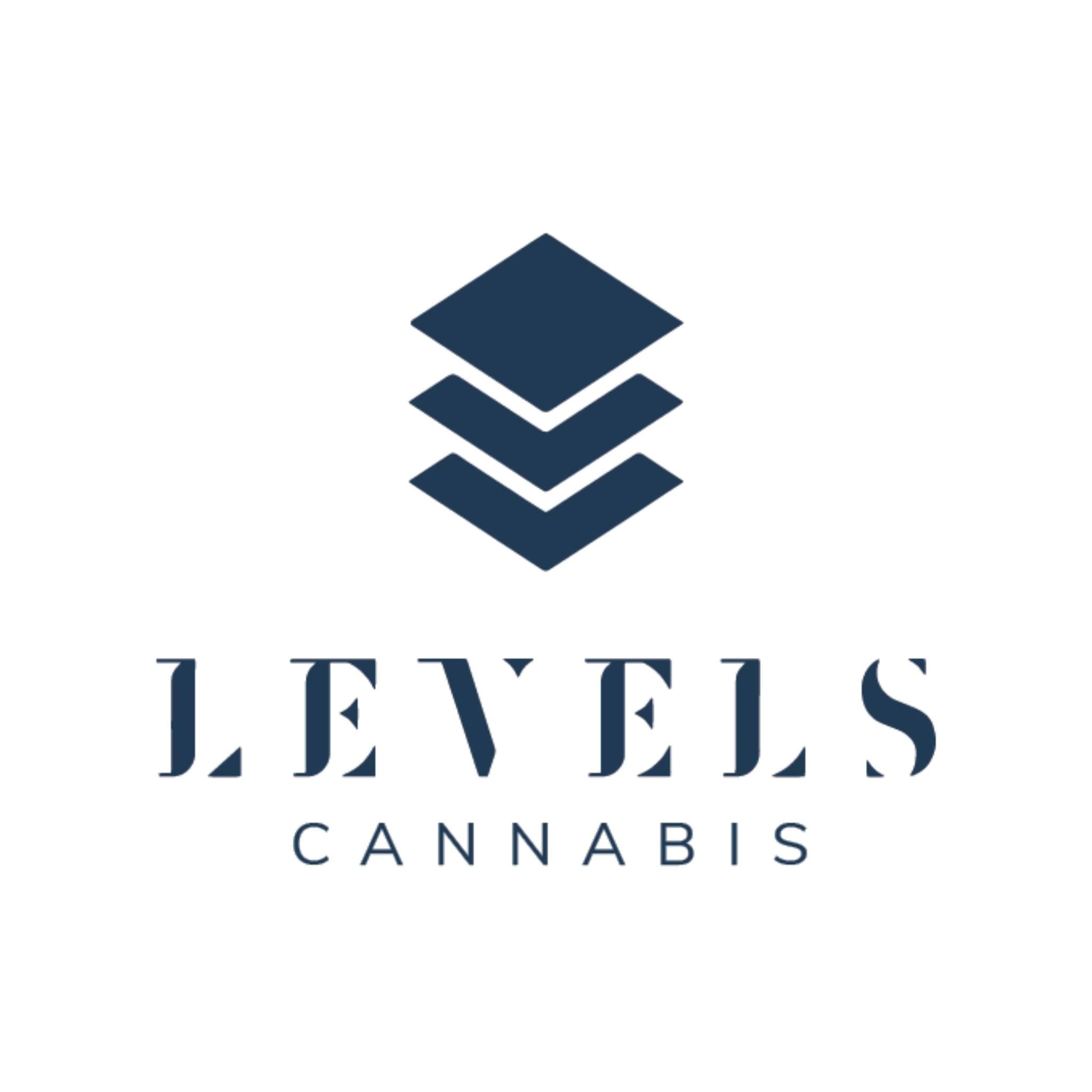 Levels