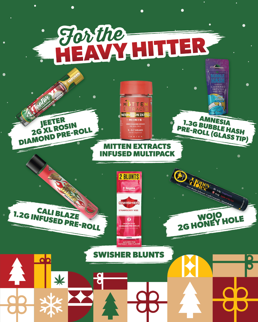 Holiday Gift Guide - Heavy Hitter Holiday Gift Guide - Heavy Hitter