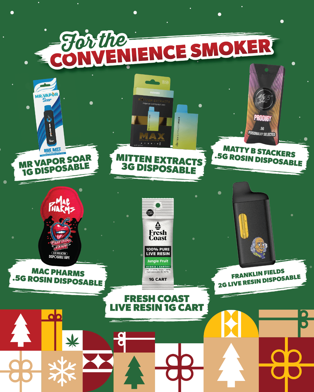 Holiday Gift Guide - Conv. Smoker Holiday Gift Guide - Conv. Smoker