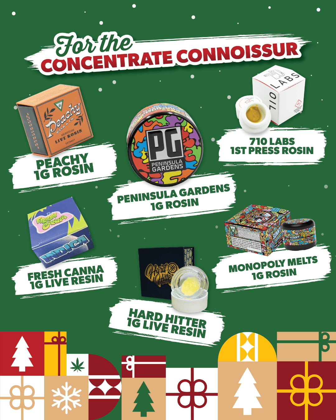 Holiday Gift Guide - Concentrate Holiday Gift Guide - Concentrate
