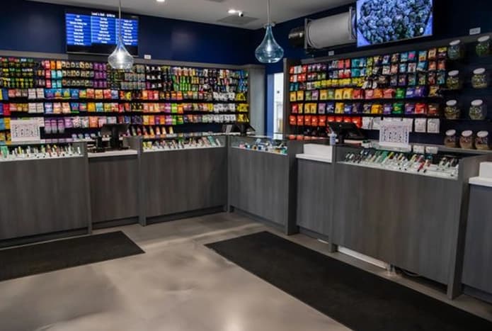 Levels – Sturgis Levels – Sturgis